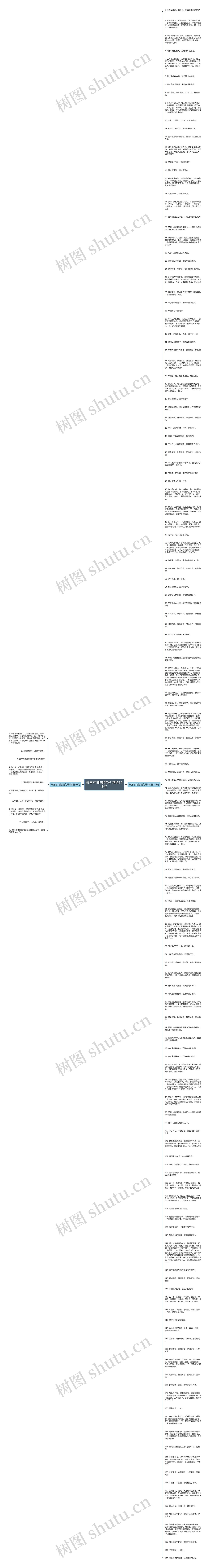 形容不怕脏的句子(精选148句)思维导图