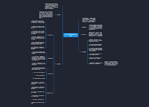 小学二年级数学教师工作计划 小学二年级数学教师工作计划