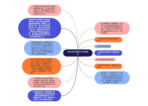 学生会生活部工作计划范文