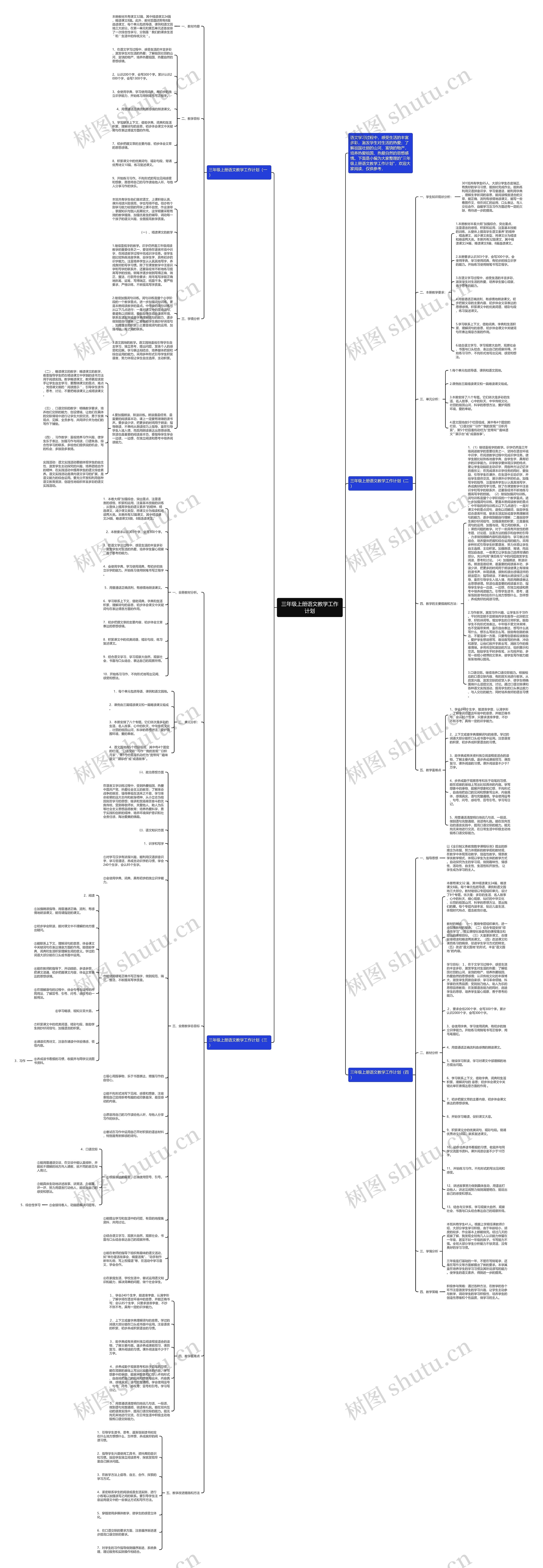 三年级上册语文教学工作计划思维导图