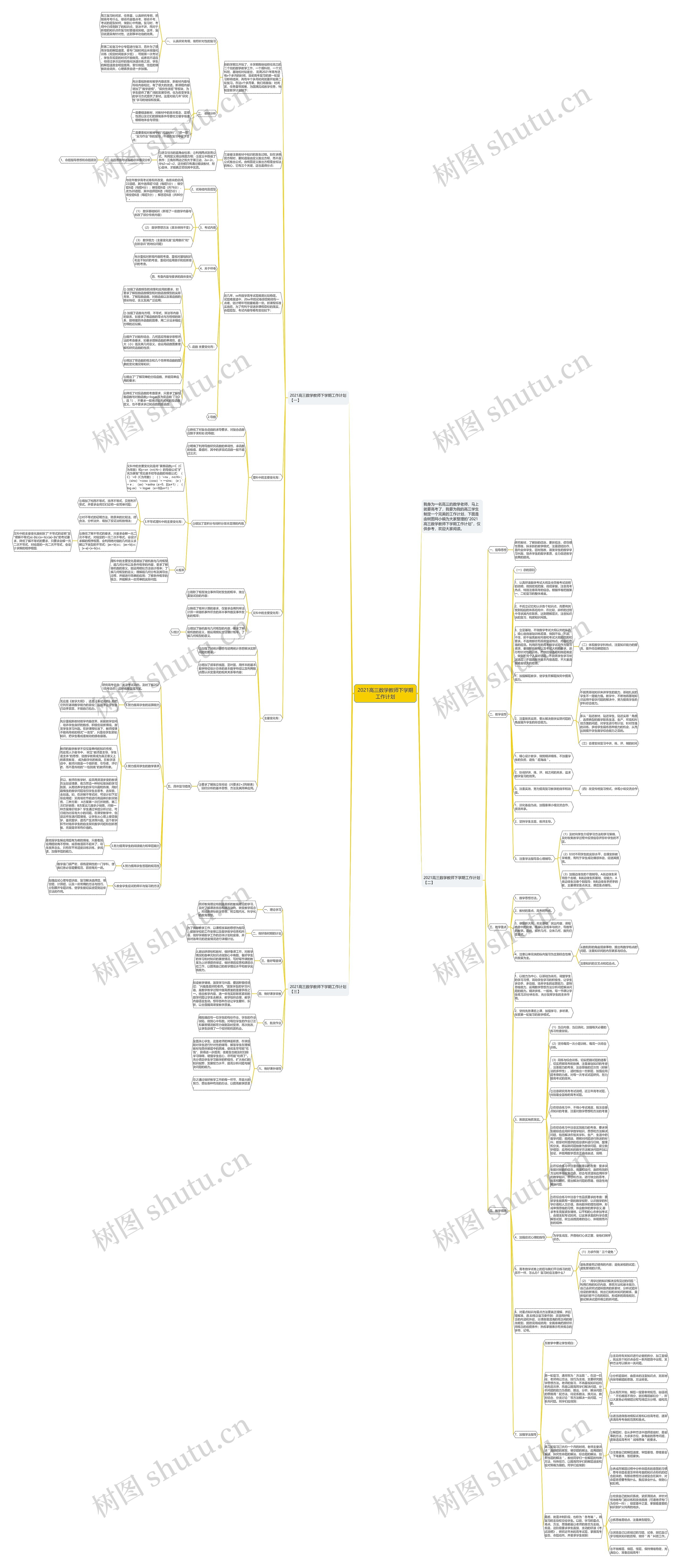 2021高三数学教师下学期工作计划 2021高三数学教师下学期工作计划