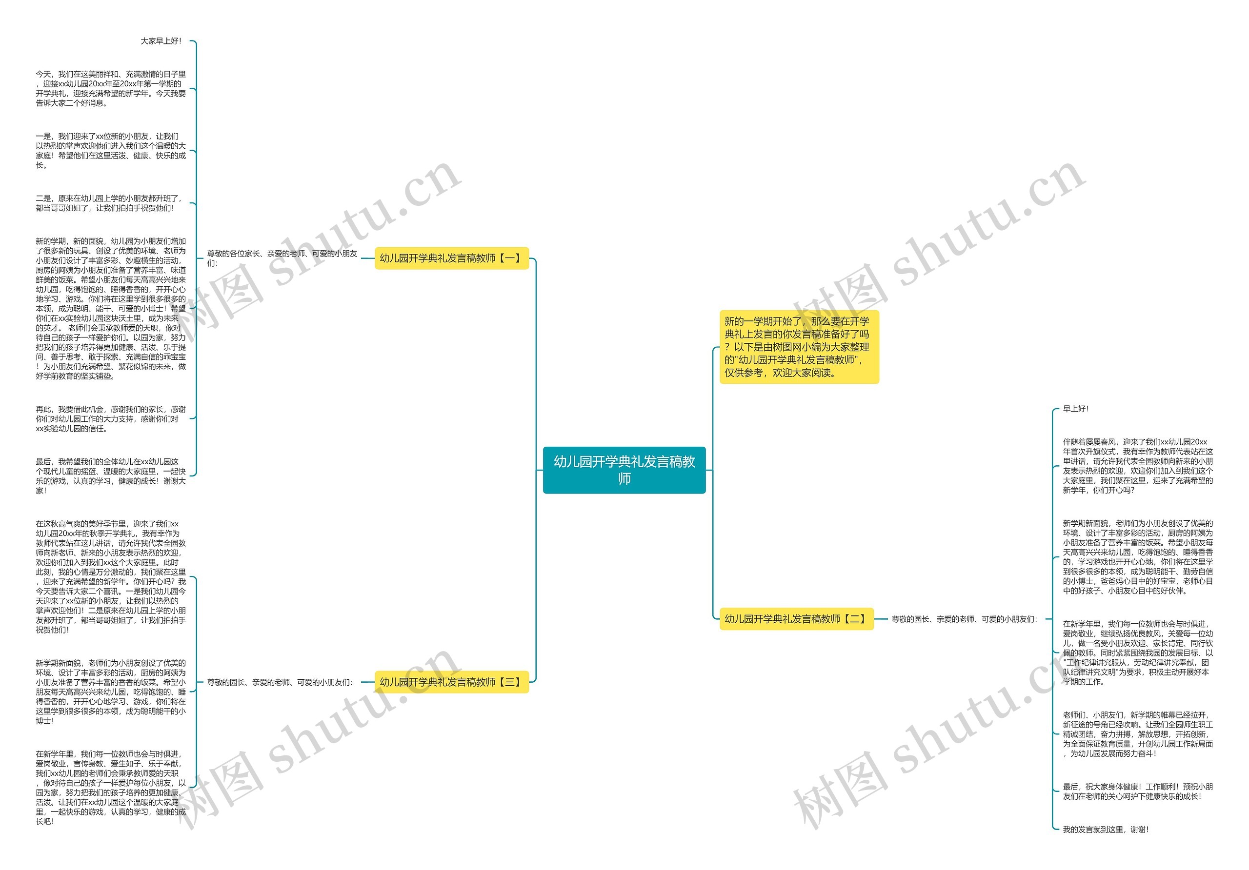 幼儿园开学典礼发言稿教师思维导图