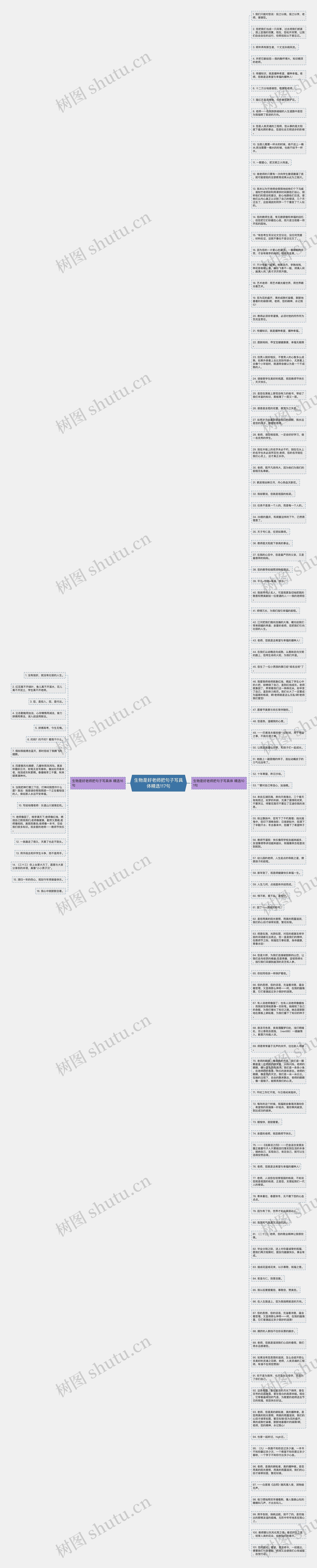 生物是好老师把句子写具体精选117句思维导图