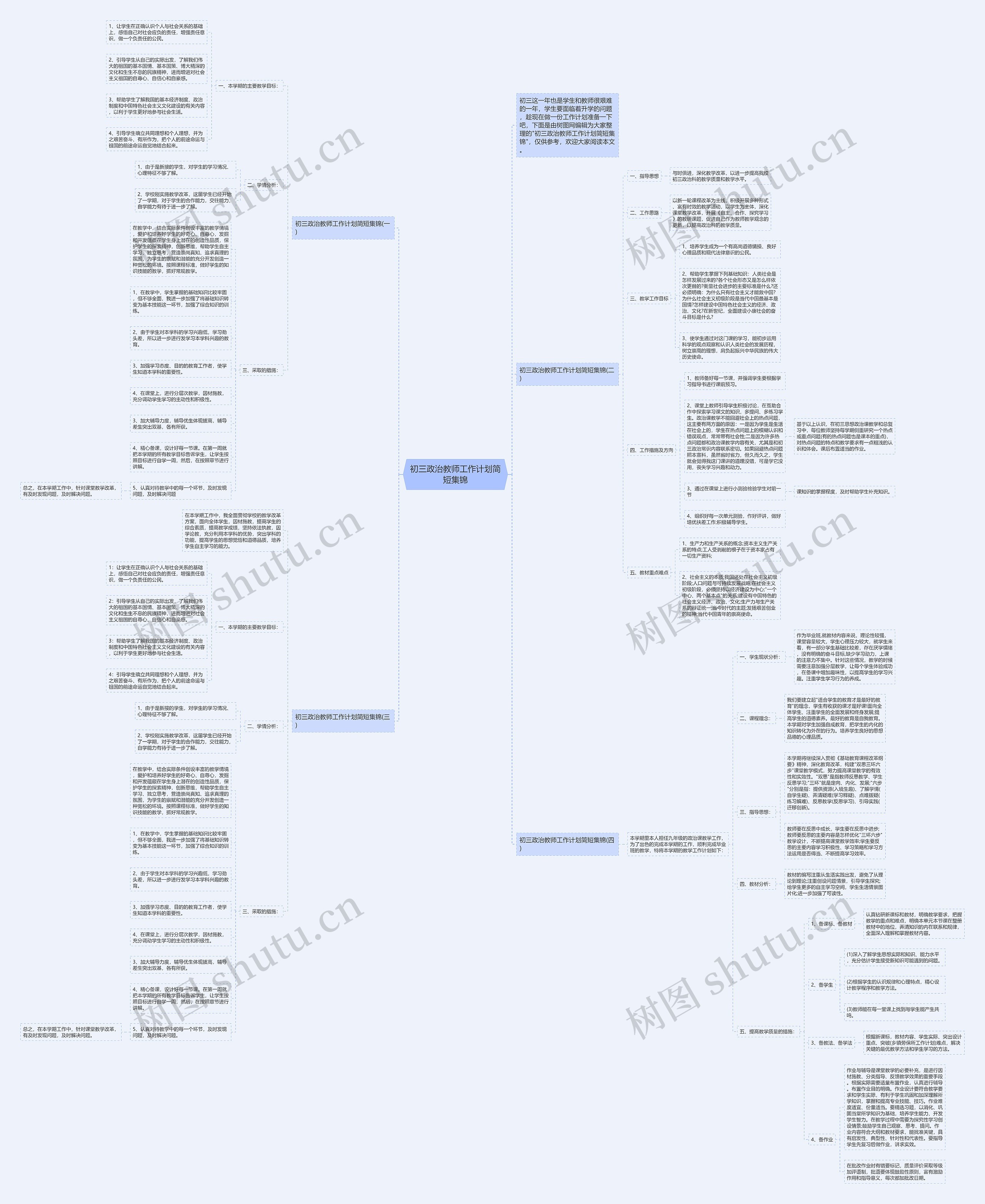 初三政治教师工作计划简短集锦思维导图