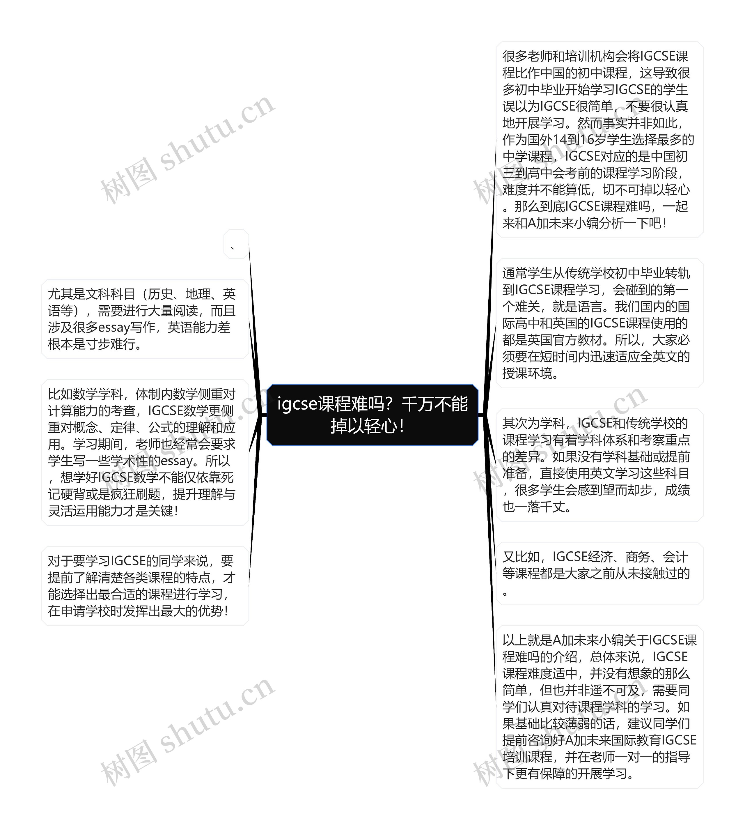 igcse课程难吗？千万不能掉以轻心！