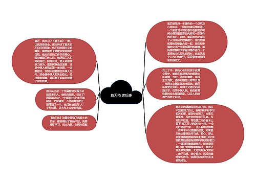 詹天佑 读后感 詹天佑 读后感