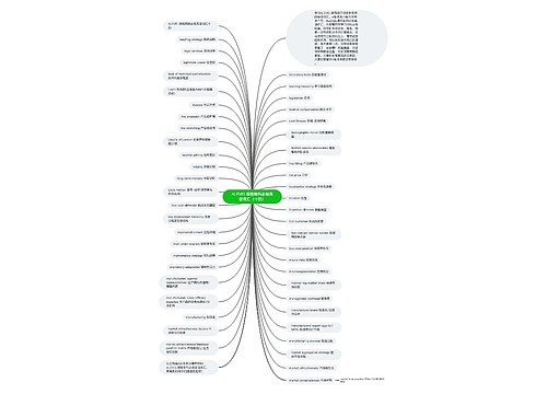 ALEVEL课程商科必背英语词汇（十四）