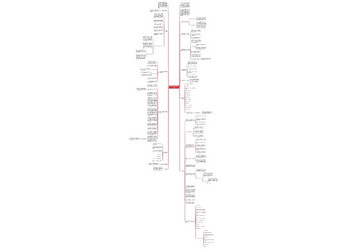 高三毕业班班主任工作计划