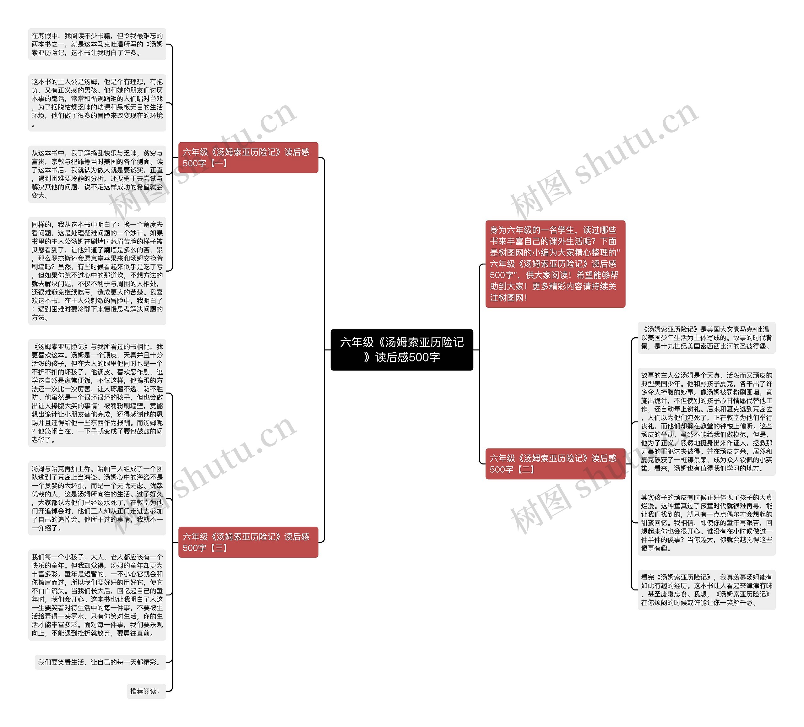 六年级《汤姆索亚历险记》读后感500字思维导图