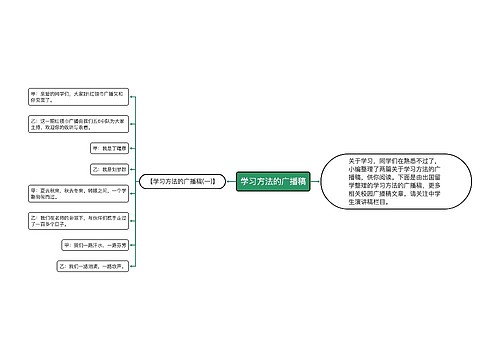 学习方法的广播稿