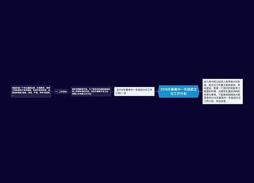 2016年春高中一年级班主任工作计划
