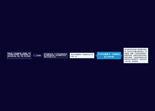 2016年春高中一年级班主任工作计划