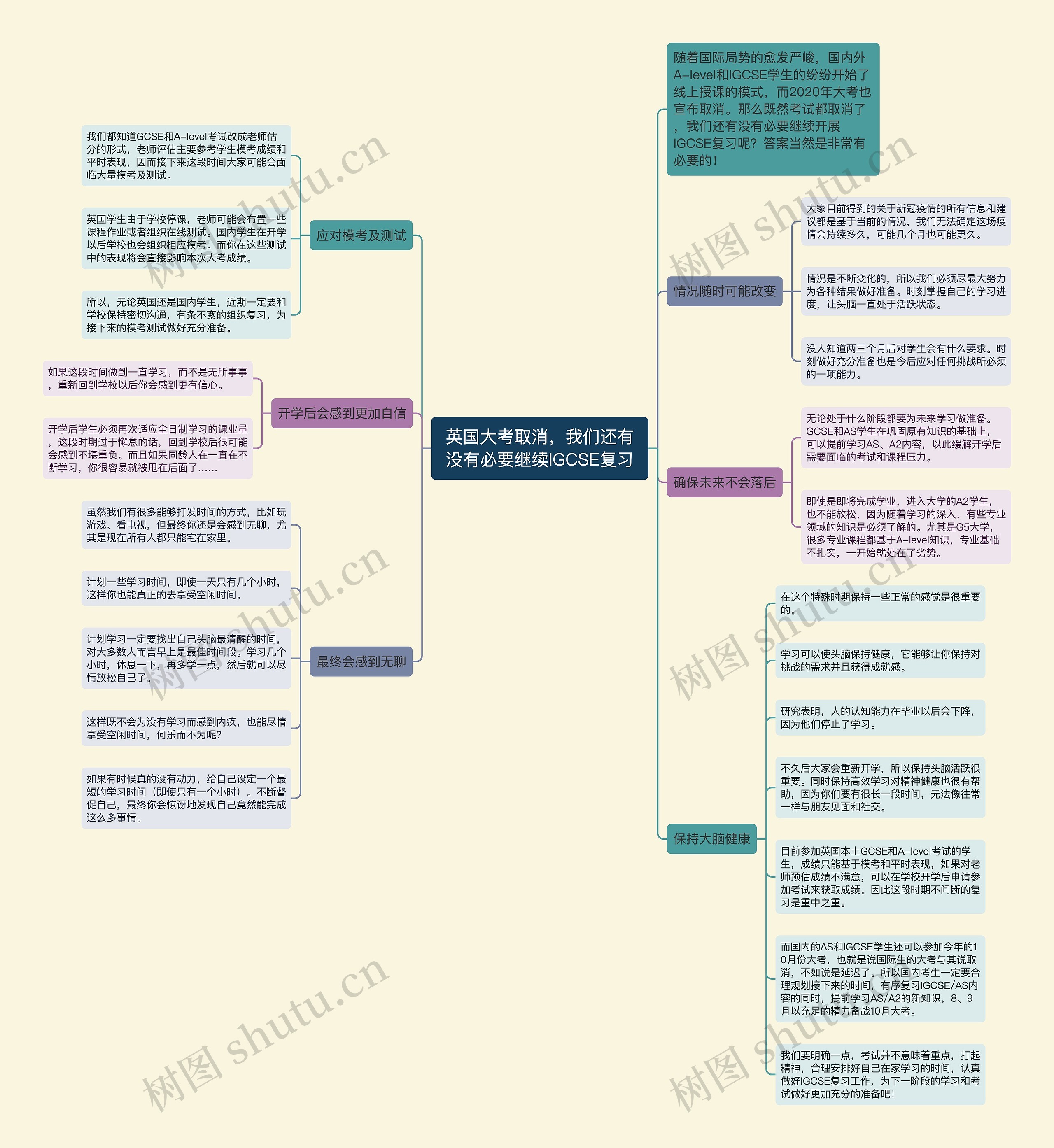 英国大考取消，我们还有没有必要继续IGCSE复习