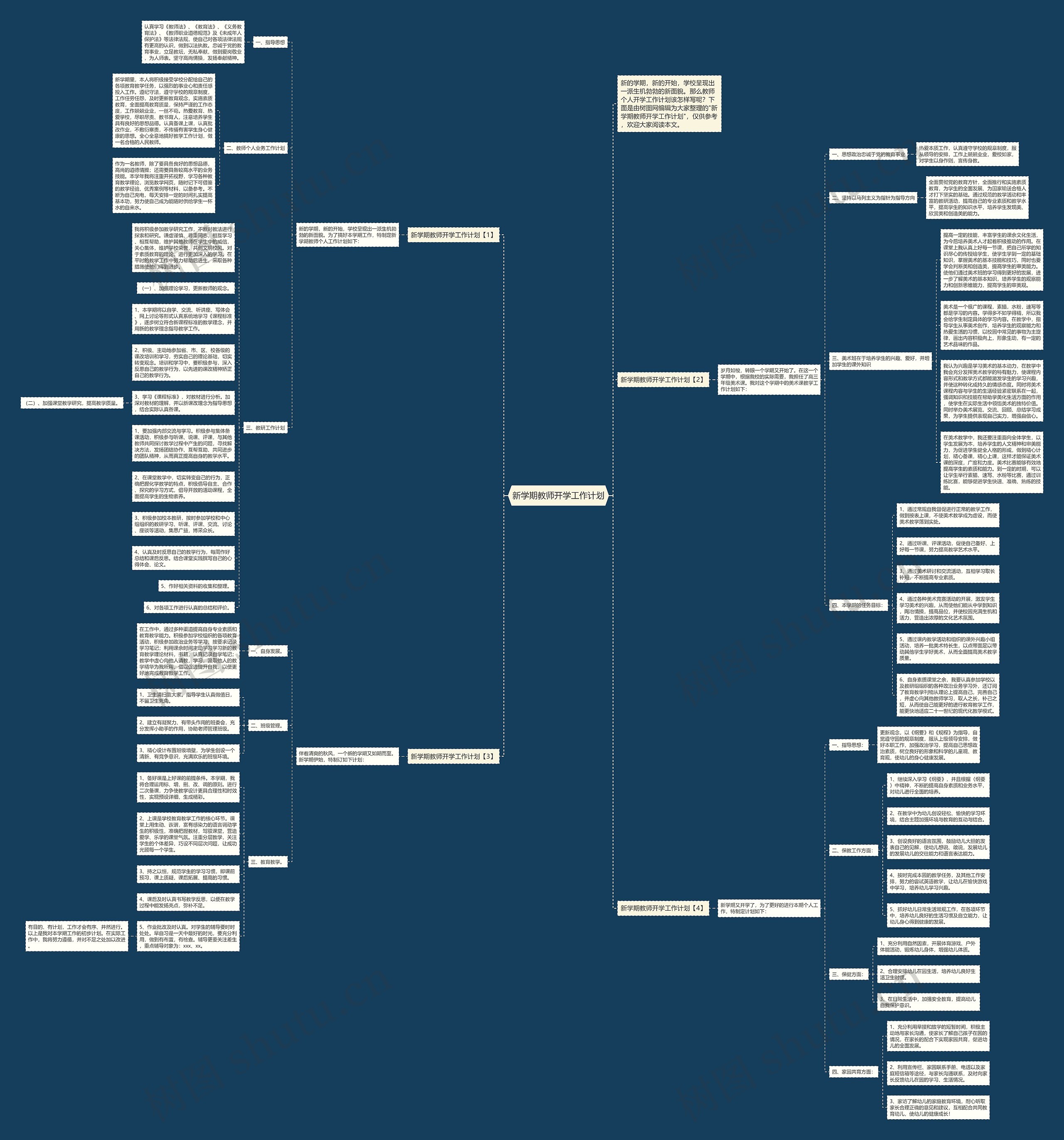 新学期教师开学工作计划思维导图