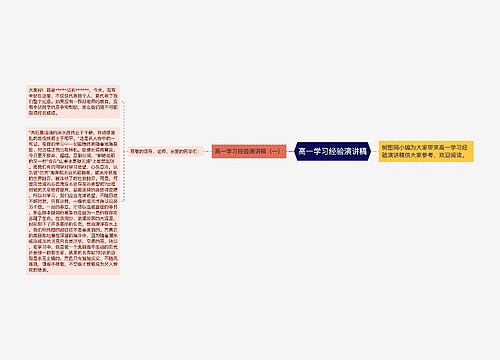 高一学习经验演讲稿