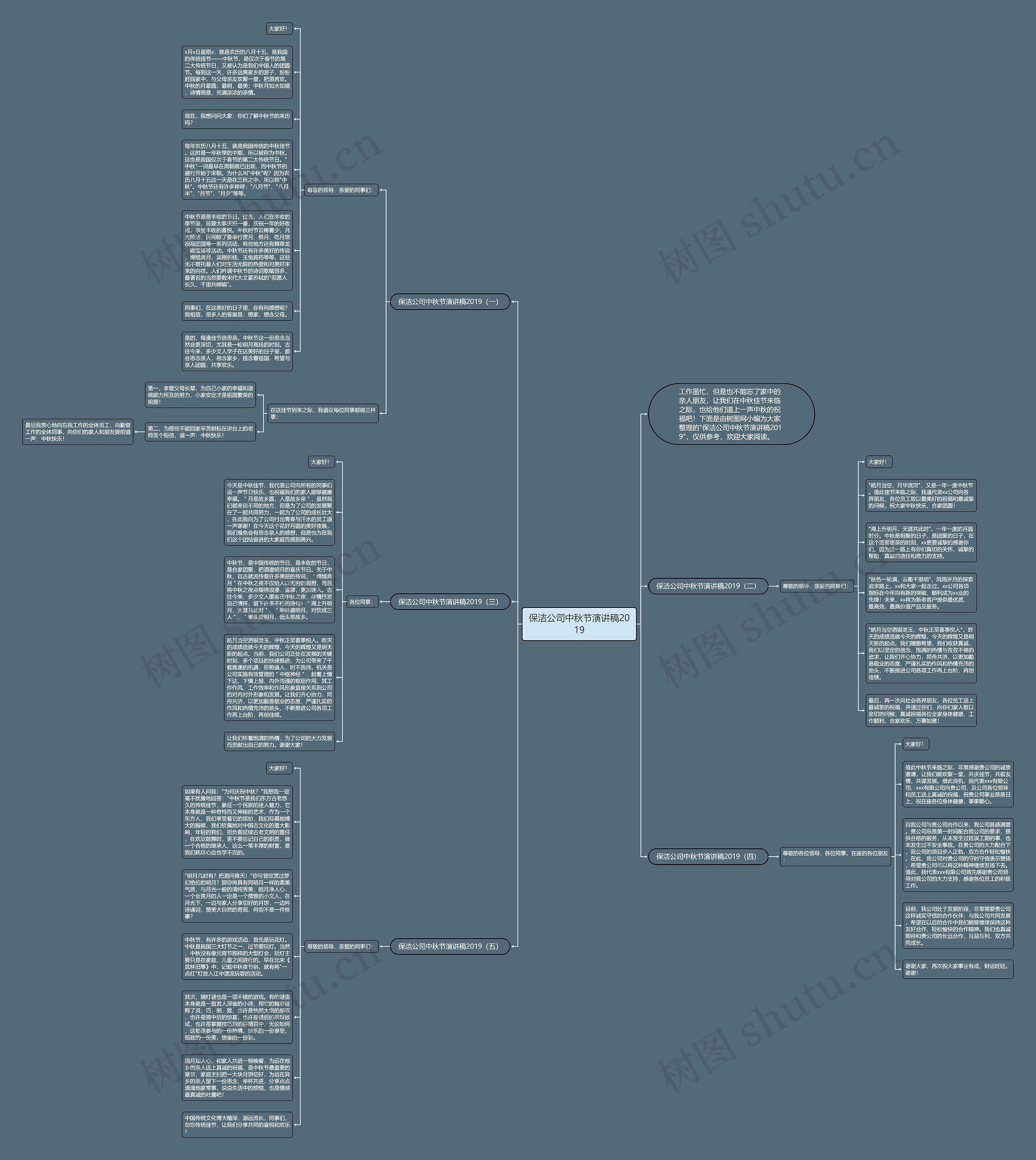 保洁公司中秋节演讲稿2019思维导图