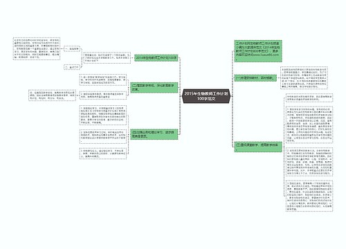 2015年生物教师工作计划100字范文