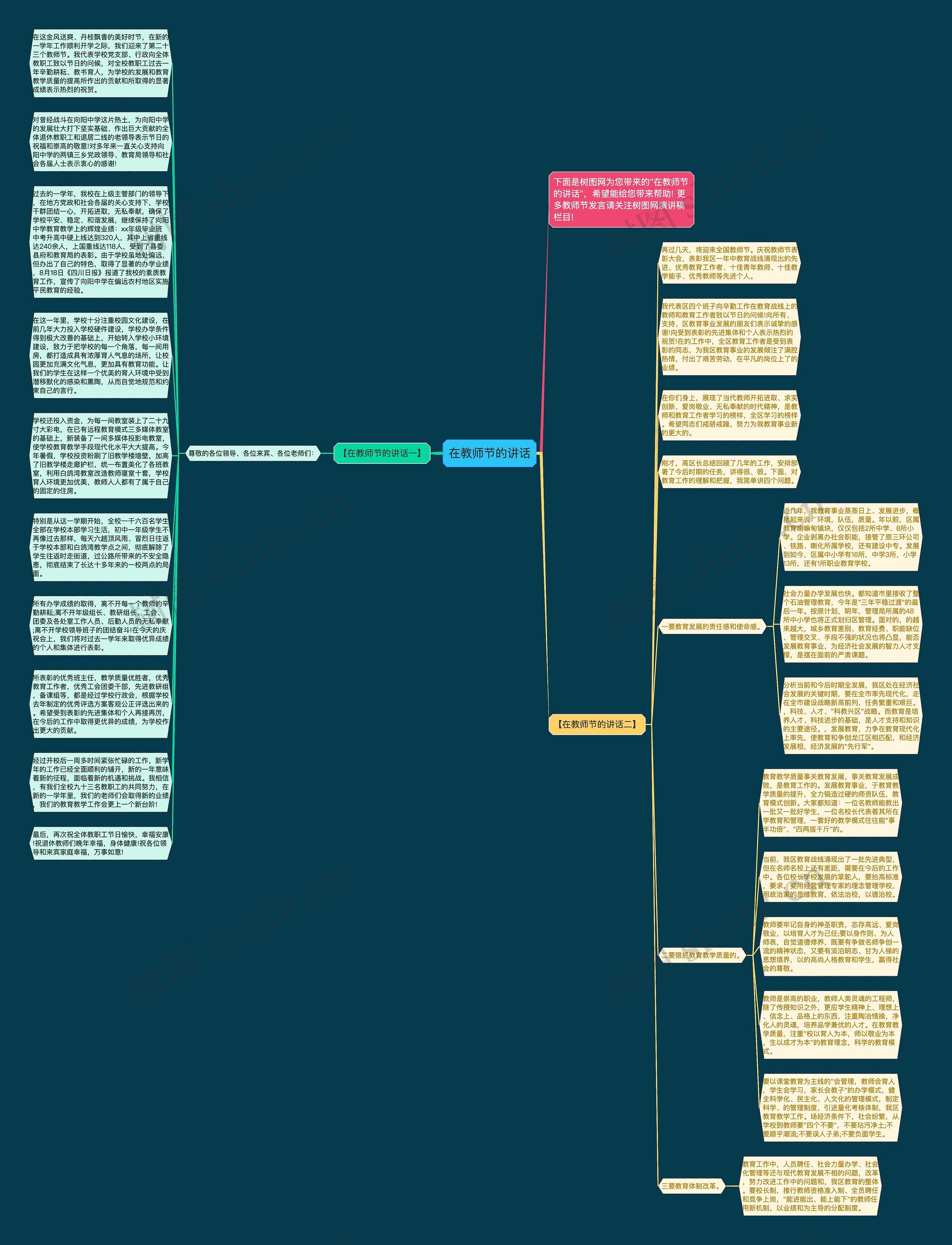 在教师节的讲话思维导图