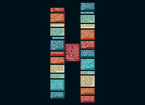 高数是不少升本学子的一块 “心病”,尤其是对于女同学来说。但高数又是理科类考生不得不面对的一大挑战,甚至还是拉分科目。那么如何学好高数,以下这些方法或许会有帮助! 问题一:数学基础薄弱,跟不上复习进度,导致越学越没信心,甚至放弃 解决办法 高数是不少升本学子的一块 “心病”,尤其是对于女同学来说。但高数又是理科类考生不得不面对的一大挑战,甚至还是拉分科目。那么如何学好高数,以下这些方法或许会有帮助! 问题一:数学基础薄弱,跟不上复习进度,导致越学越没信心,甚至放弃 解决办法