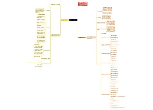 高二上册生物教学计划 高二上册生物教学计划