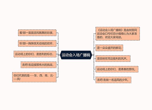 运动会入场广播稿