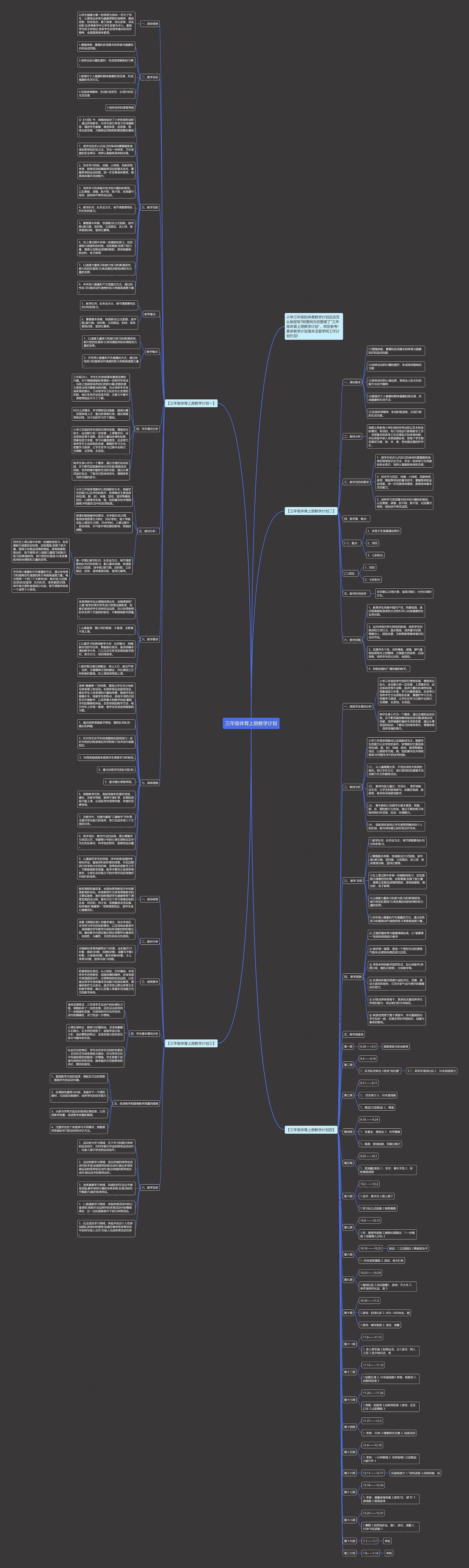 三年级体育上册教学计划思维导图