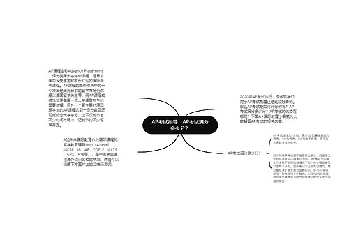 AP考试指导：AP考试满分多少分？