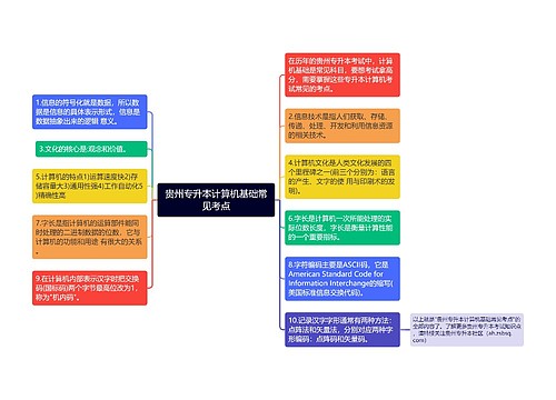 贵州专升本计算机基础常见考点