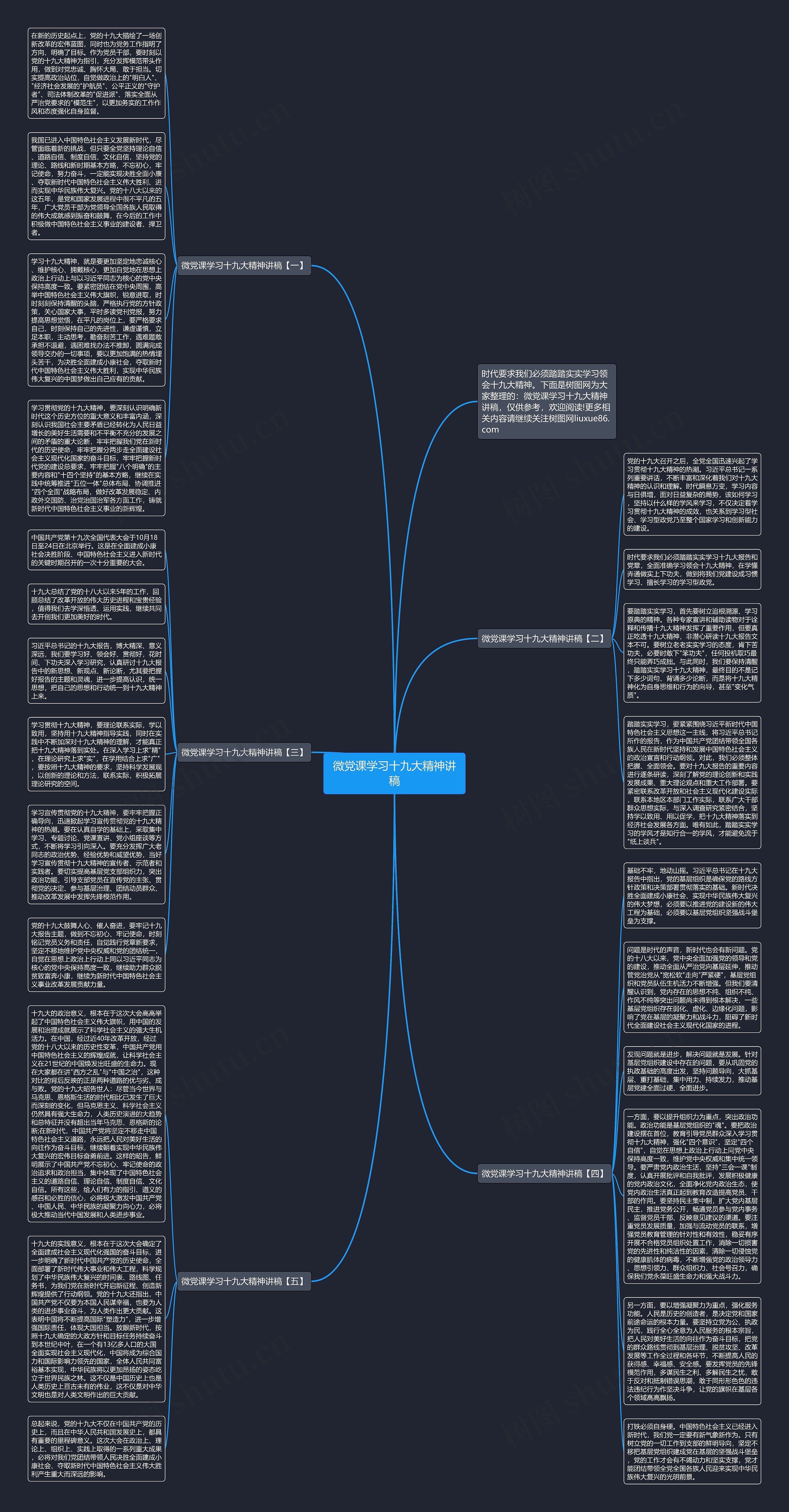 微党课学习十九大精神讲稿思维导图