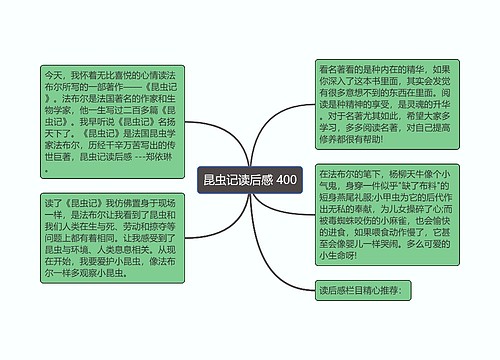 昆虫记读后感 400