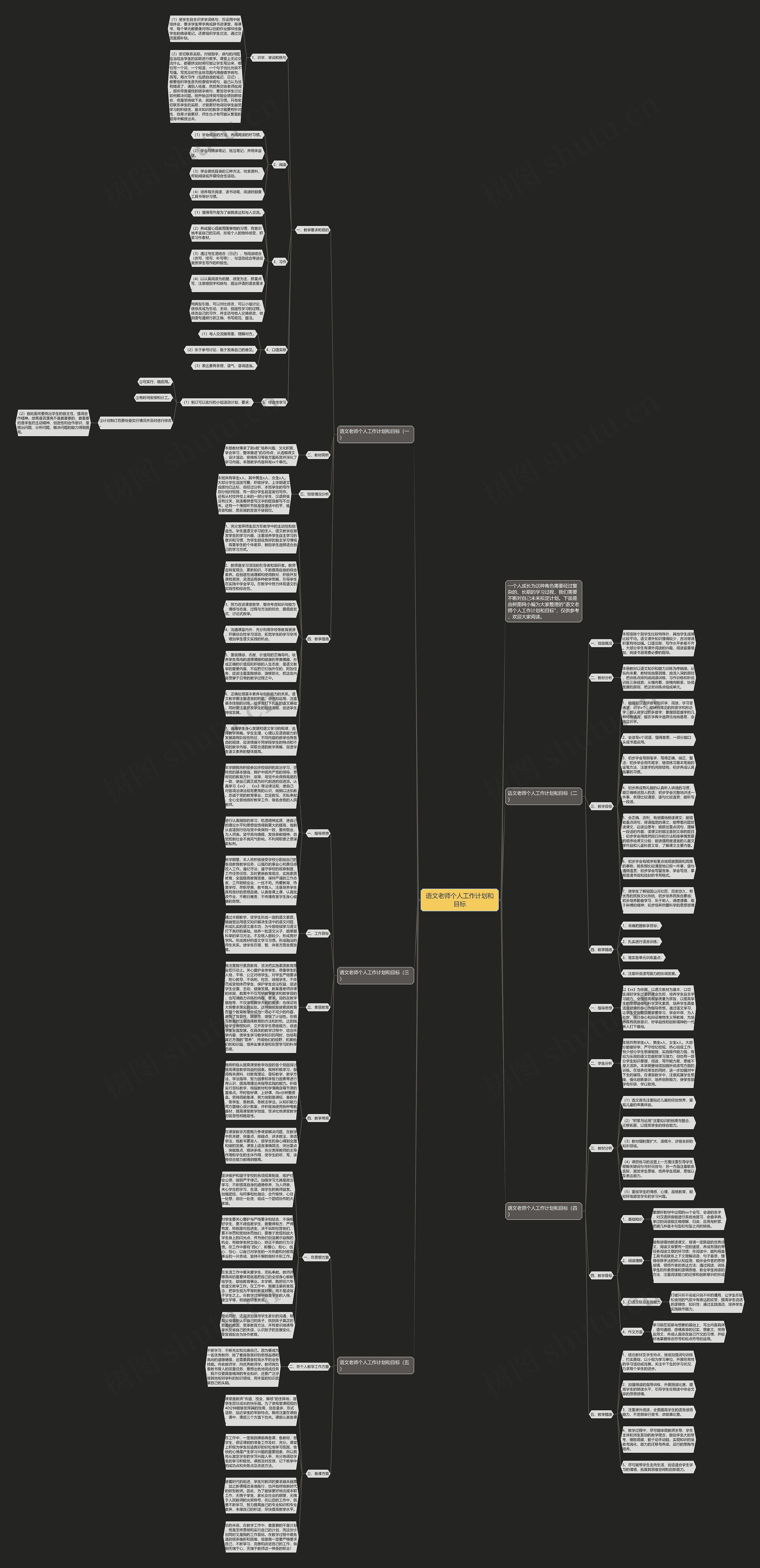 语文老师个人工作计划和目标思维导图