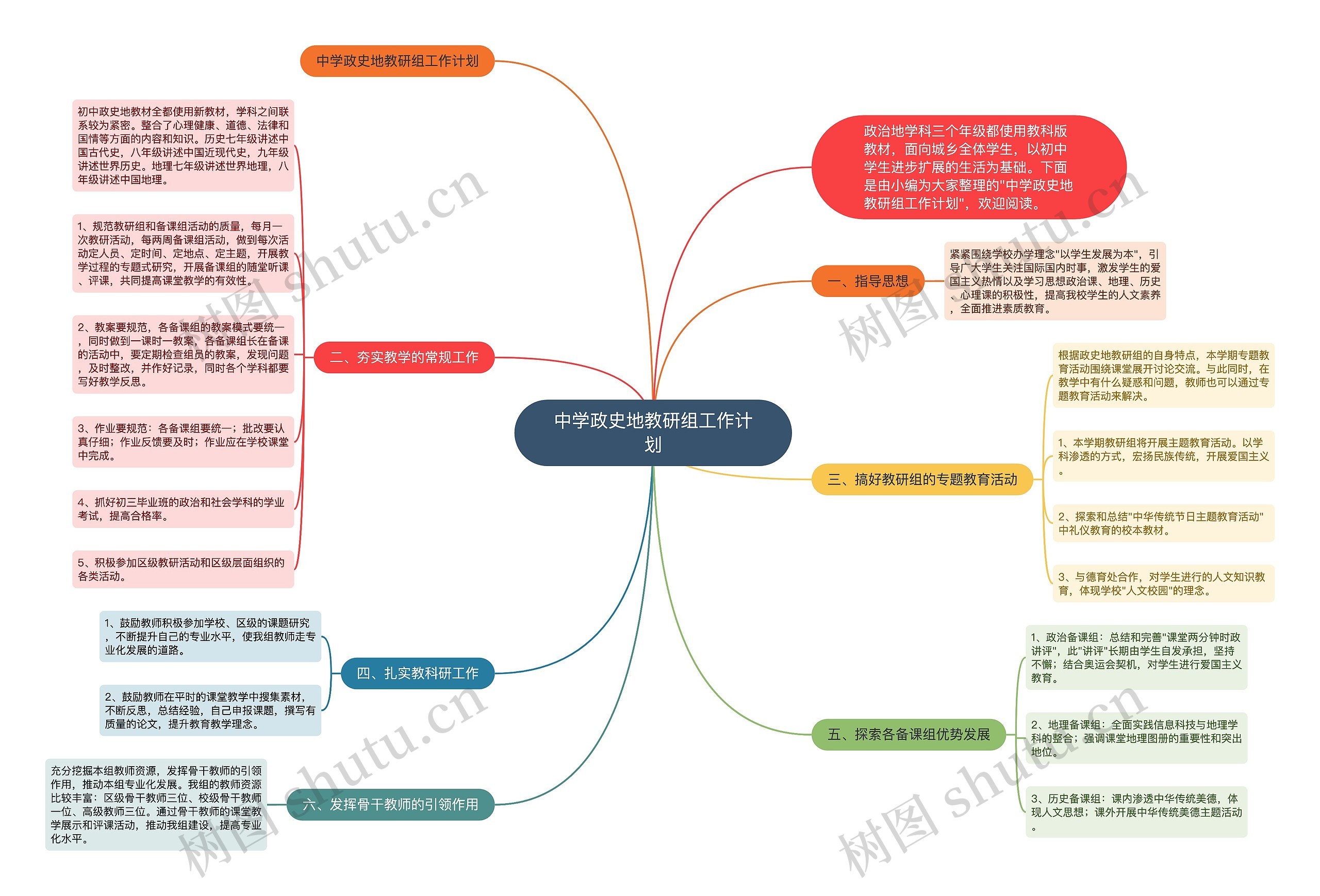 中学政史地教研组工作计划