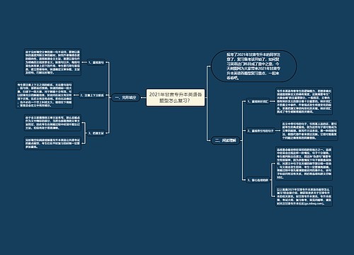 2021年甘肃专升本英语各题型怎么复习？