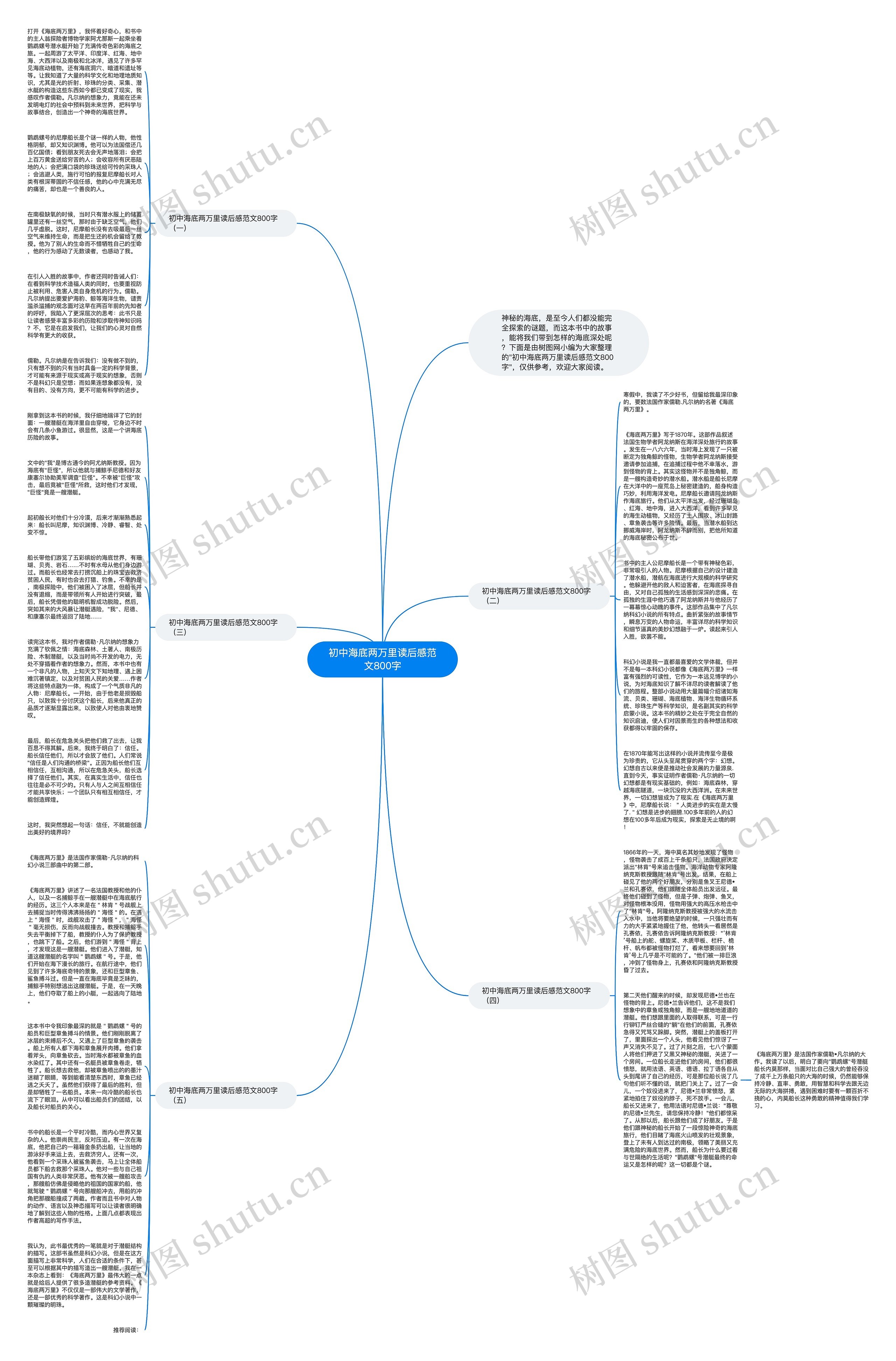 初中海底两万里读后感范文800字思维导图