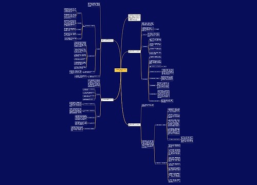 六年级数学教研组工作计划2021思维导图