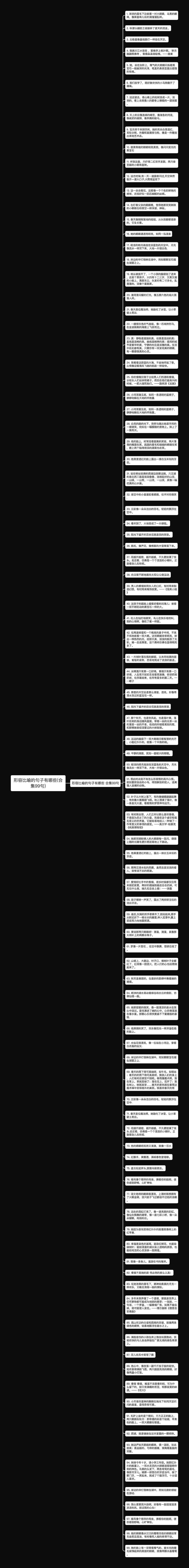 形容比喻的句子有哪些(合集99句)思维导图