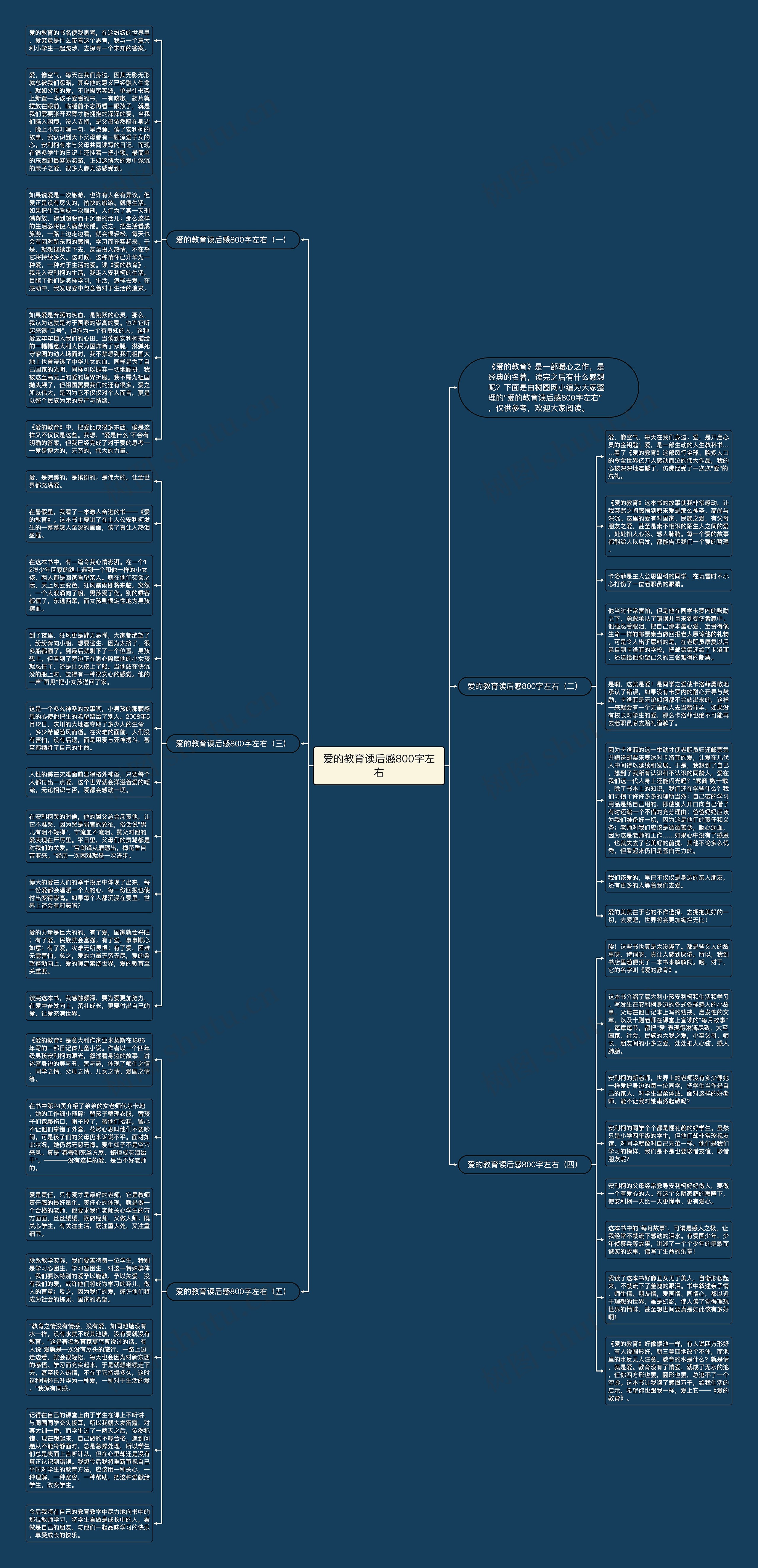 爱的教育读后感800字左右思维导图