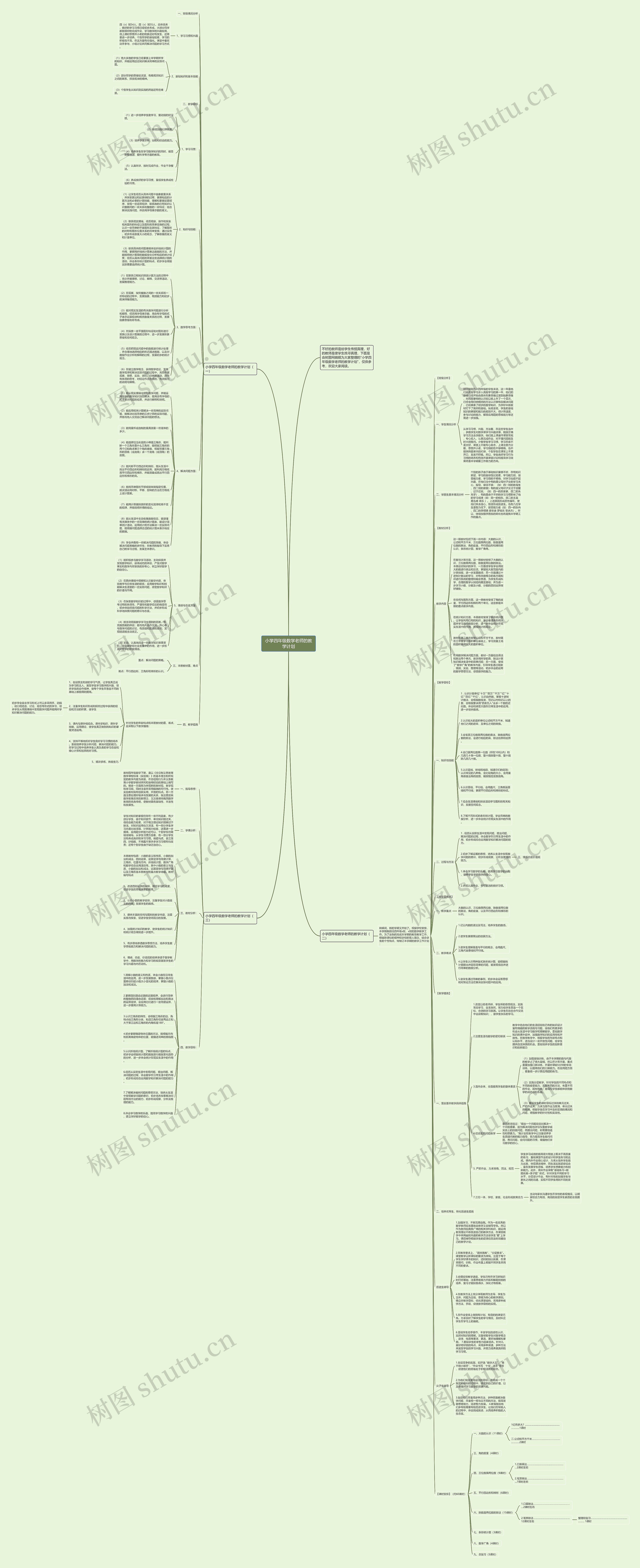 小学四年级数学老师的教学计划思维导图