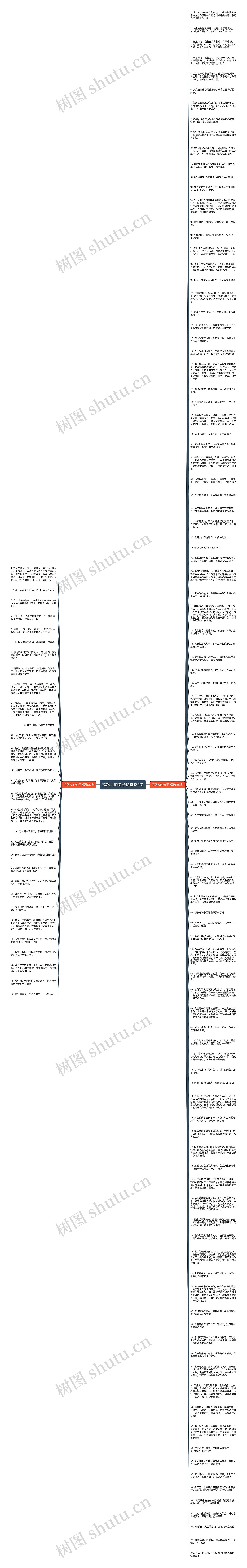 指路人的句子精选132句思维导图