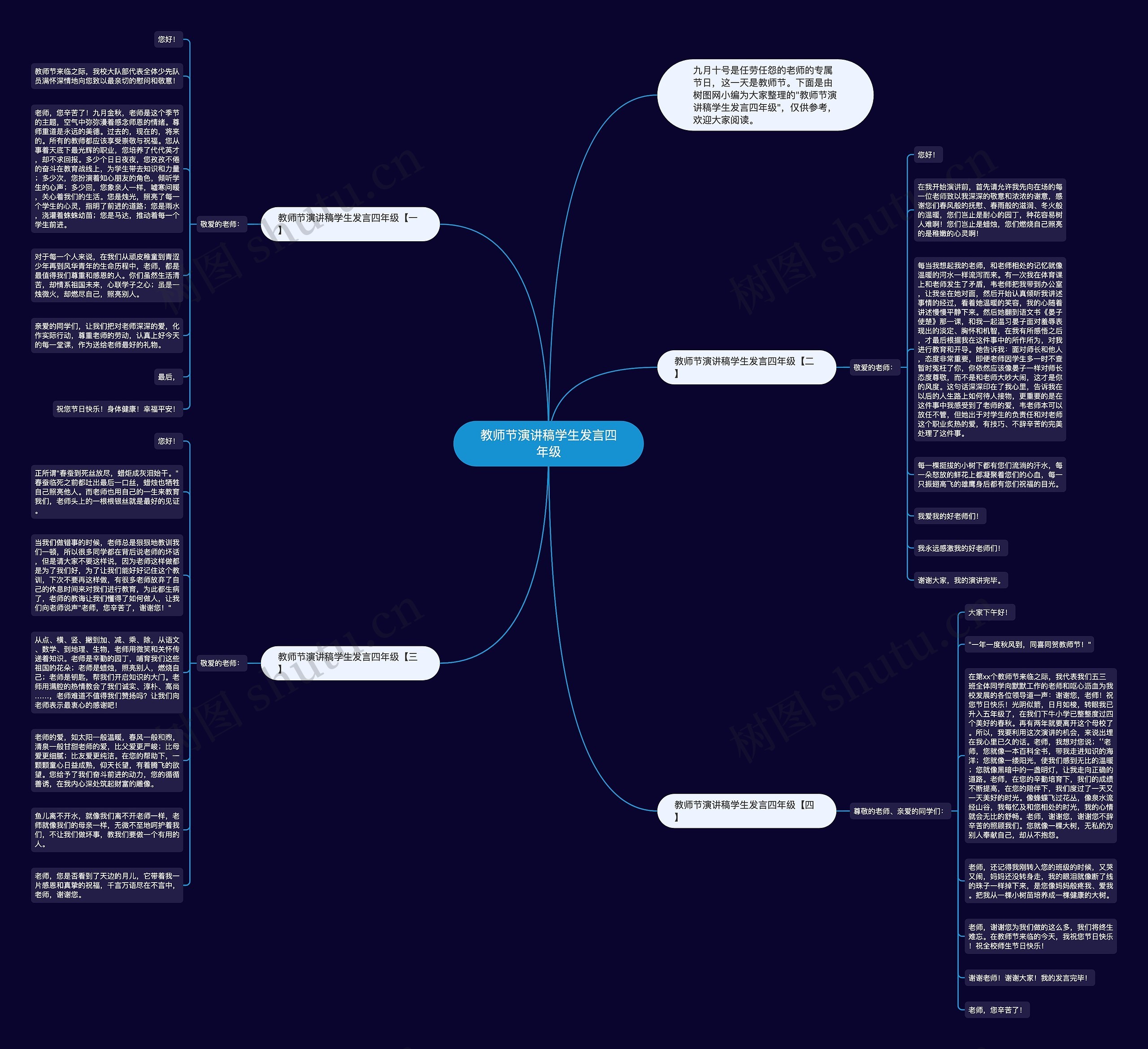 教师节演讲稿学生发言四年级思维导图