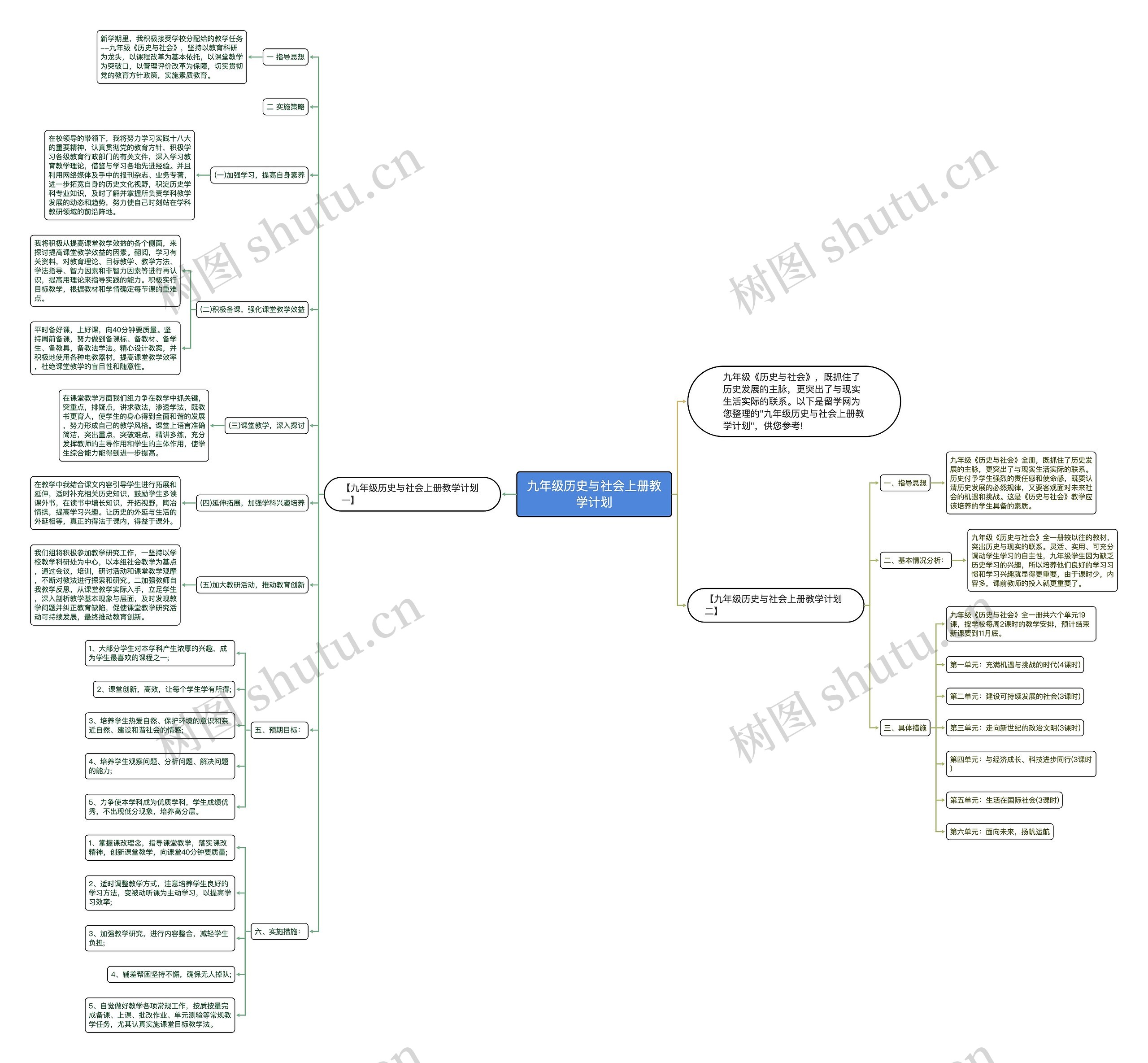 九年级历史与社会上册教学计划思维导图