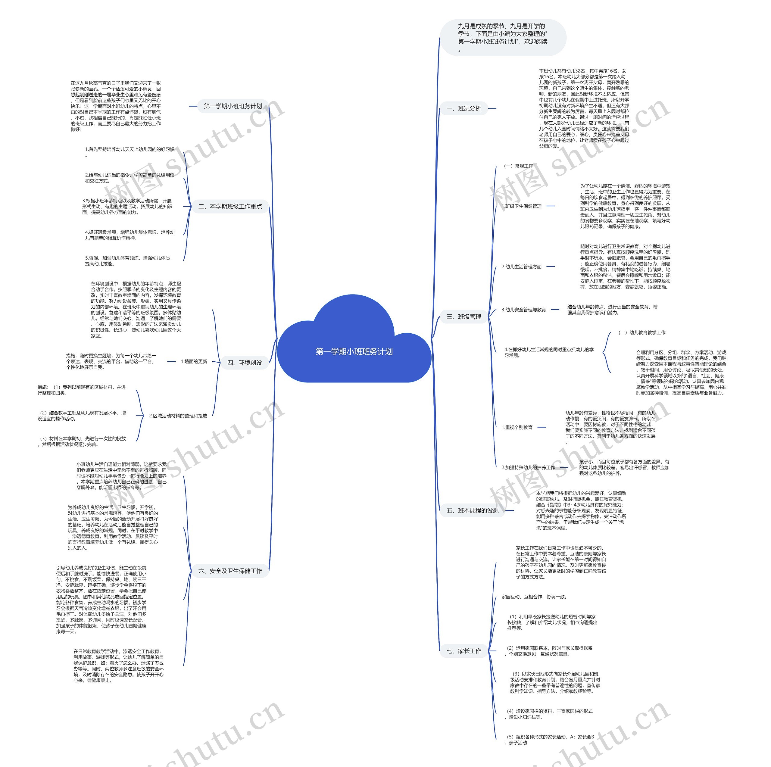 第一学期小班班务计划思维导图
