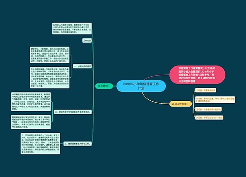 2018年小学班级德育工作计划