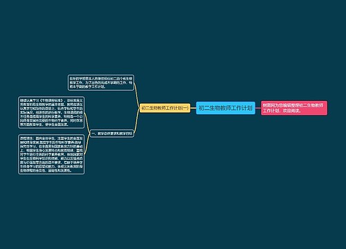 初二生物教师工作计划