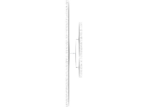 正能量句子励志短句子每日一句(优选183句)