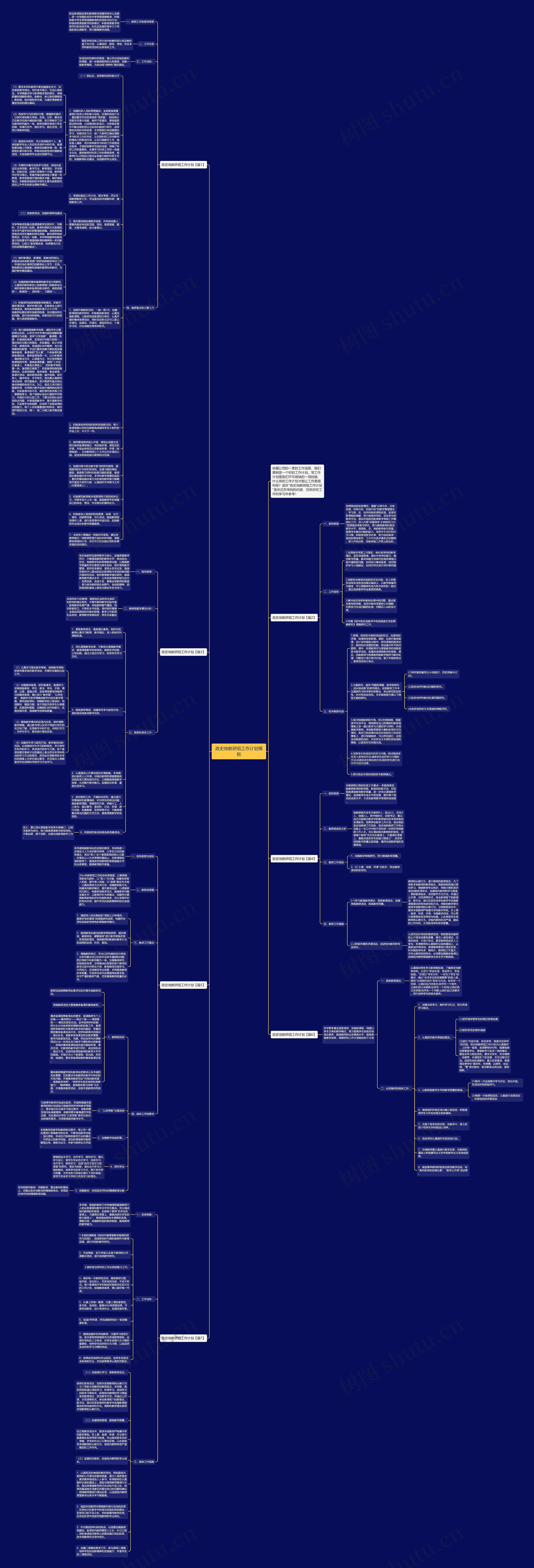 政史地教研组工作计划思维导图