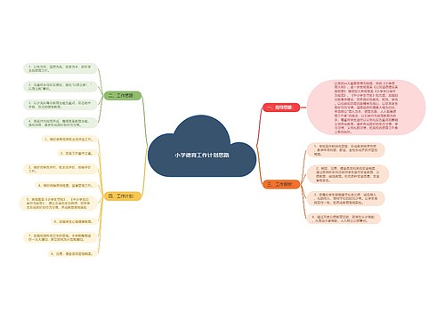 小学德育工作计划思路