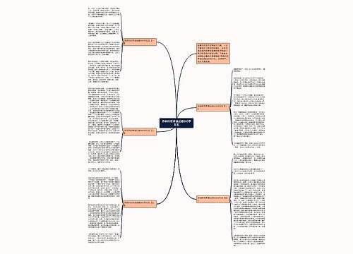 苏菲的世界读后感500字左右 苏菲的世界读后感500字左右