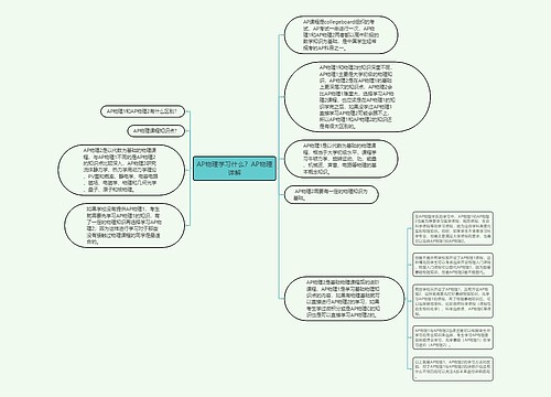 AP物理学习什么？AP物理详解