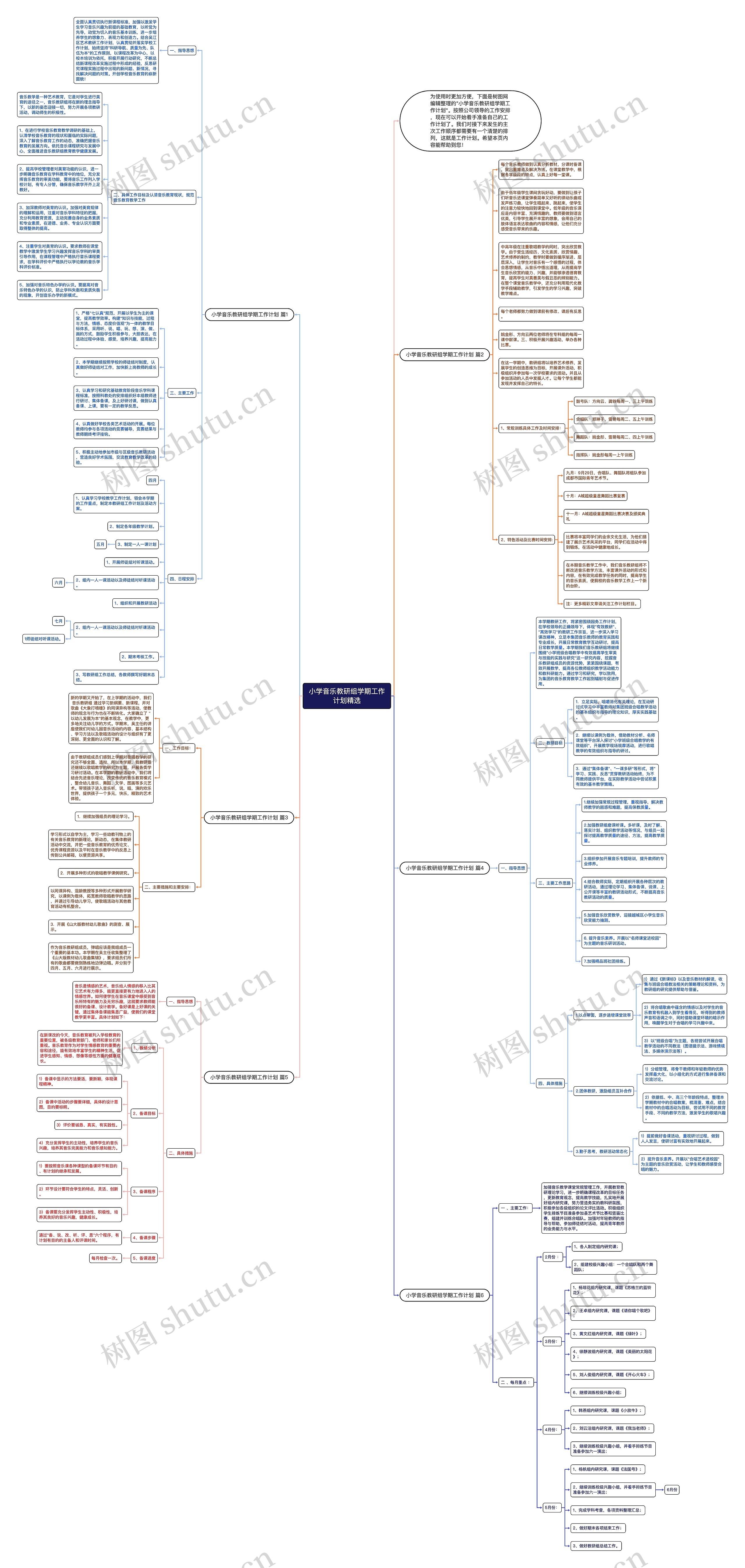 小学音乐教研组学期工作计划精选思维导图高清图 小学音乐教研组学期工作计划精选思维导图